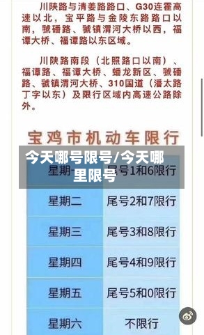 今天哪号限号/今天哪里限号