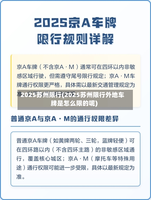 2025苏州限行(2025苏州限行外地车牌是怎么限的呢)-第2张图片