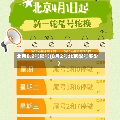 北京8.2号限号(8月2号北京限号多少)