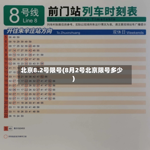 北京8.2号限号(8月2号北京限号多少)-第3张图片