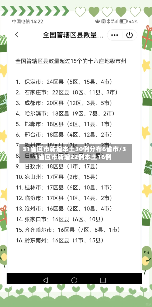 31省区市新增本土30例分布6省市/31省区市新增22例本土16例-第2张图片