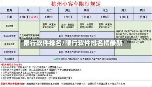 限行软件排名/限行软件排名榜最新-第3张图片