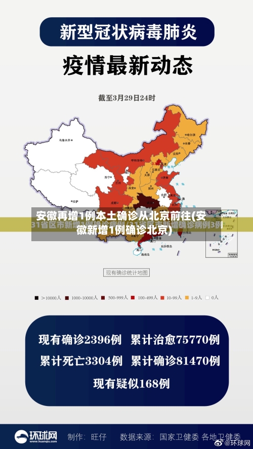 安徽再增1例本土确诊从北京前往(安徽新增1例确诊北京)-第2张图片