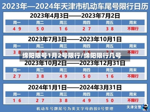 绵阳限号1月2号限行/绵阳限行几号-第3张图片