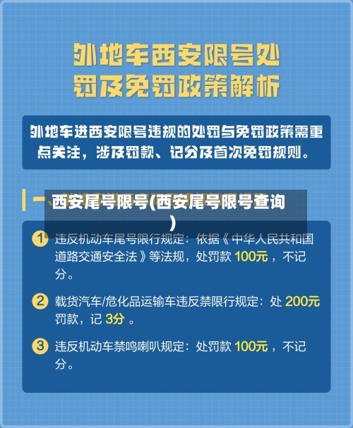 西安尾号限号(西安尾号限号查询)