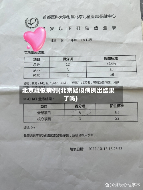 北京疑似病例(北京疑似病例出结果了吗)-第2张图片