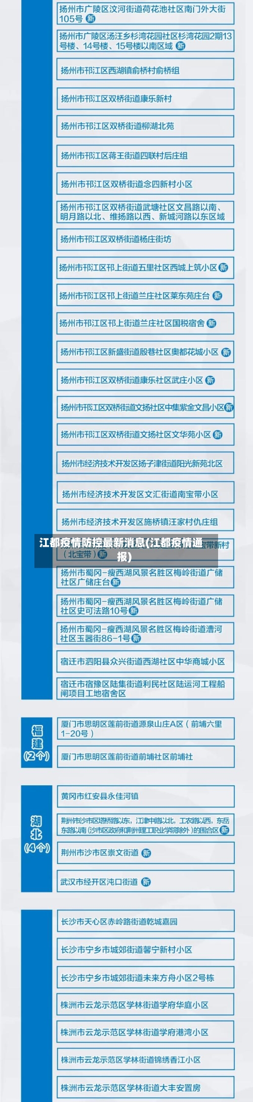 江都疫情防控最新消息(江都疫情通报)-第3张图片