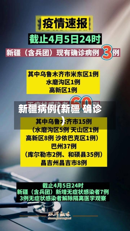 新疆病例(新疆 确诊)-第2张图片