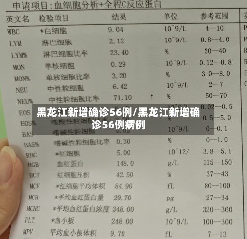 黑龙江新增确诊56例/黑龙江新增确诊56例病例-第2张图片