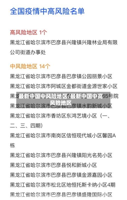最新中国中风险地区/最新中国中高风险地区