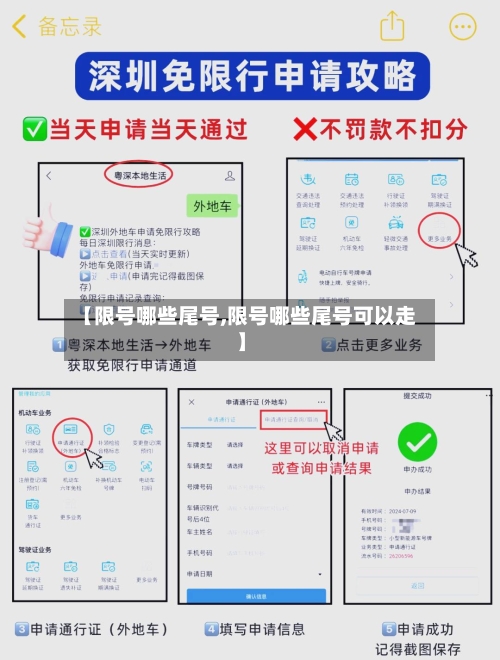 【限号哪些尾号,限号哪些尾号可以走】-第2张图片