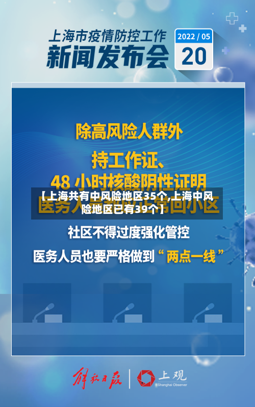 【上海共有中风险地区35个,上海中风险地区已有39个】-第2张图片