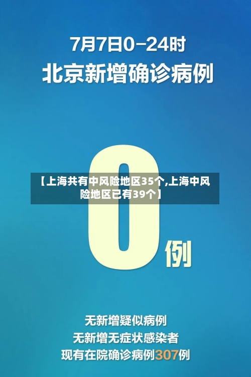 【上海共有中风险地区35个,上海中风险地区已有39个】-第3张图片
