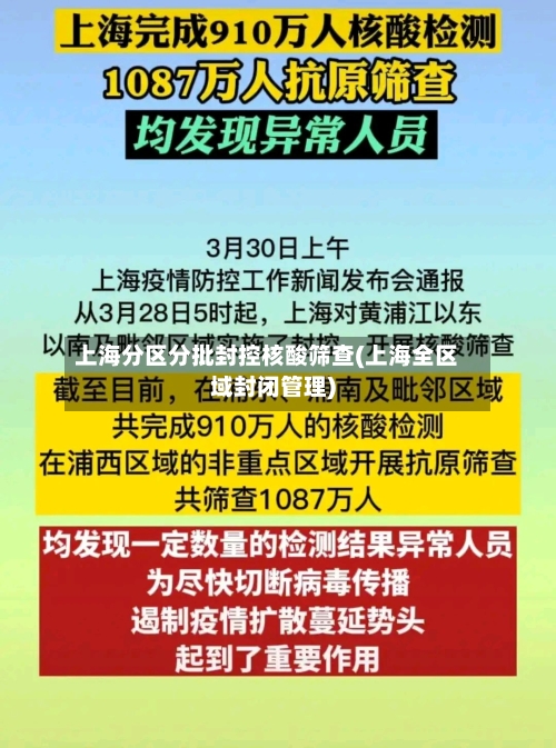 上海分区分批封控核酸筛查(上海全区域封闭管理)