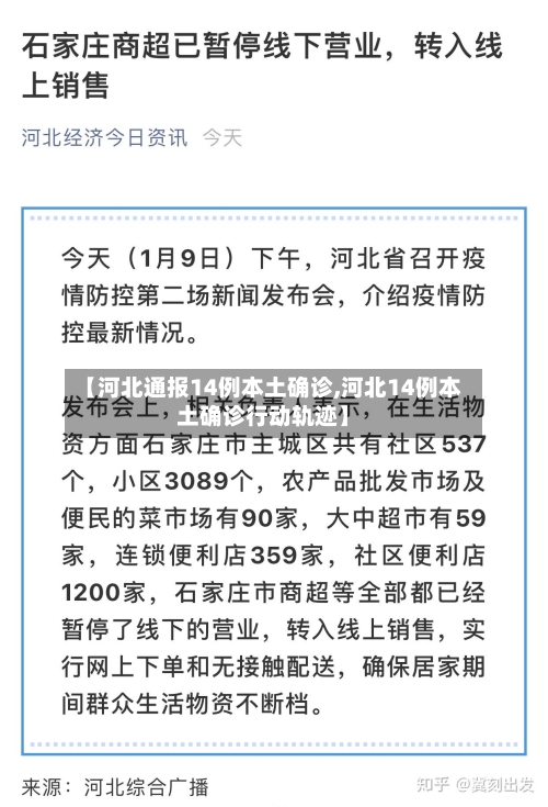 【河北通报14例本土确诊,河北14例本土确诊行动轨迹】