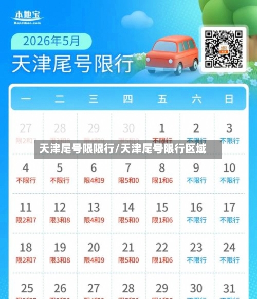 天津尾号限限行/天津尾号限行区域