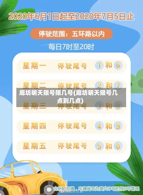 廊坊明天限号限几号(廊坊明天限号几点到几点)-第3张图片
