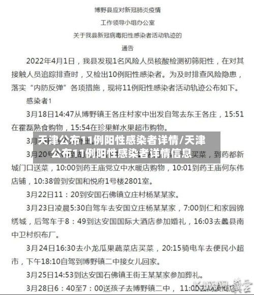 天津公布11例阳性感染者详情/天津公布11例阳性感染者详情信息-第2张图片