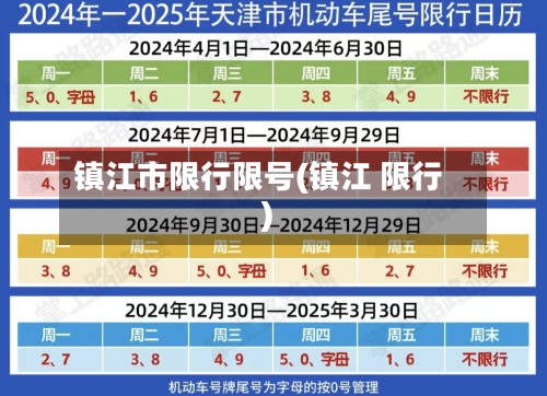 镇江市限行限号(镇江 限行)-第2张图片