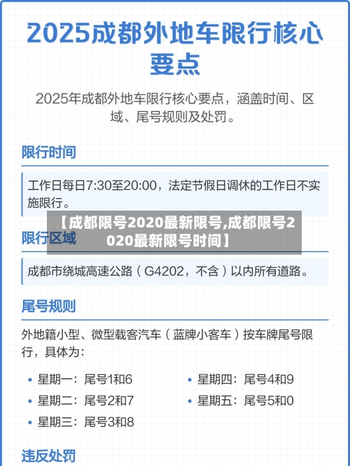 【成都限号2020最新限号,成都限号2020最新限号时间】
