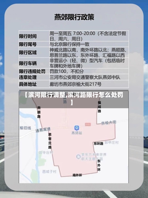 【滨河限行调整,滨河路限行怎么处罚】