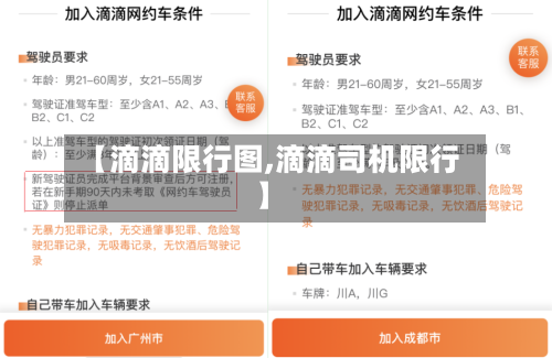 【滴滴限行图,滴滴司机限行】-第2张图片