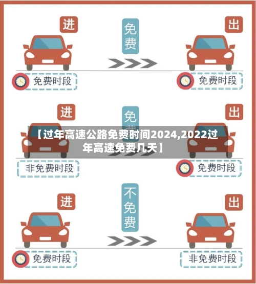 【过年高速公路免费时间2024,2022过年高速免费几天】