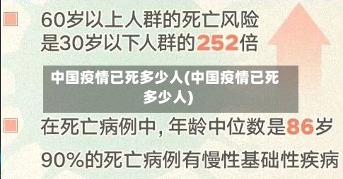 中国疫情已死多少人(中国疫情已死多少人)-第2张图片