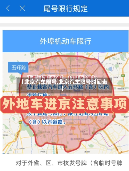 【北京汽车限号,北京汽车限号时间表】