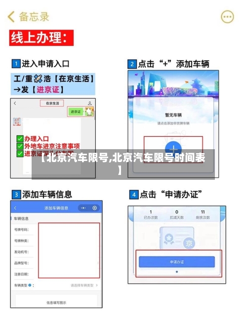 【北京汽车限号,北京汽车限号时间表】-第3张图片