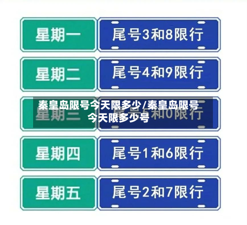 秦皇岛限号今天限多少/秦皇岛限号今天限多少号-第3张图片
