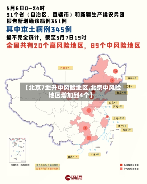 【北京7地升中风险地区,北京中风险地区增加到4个】