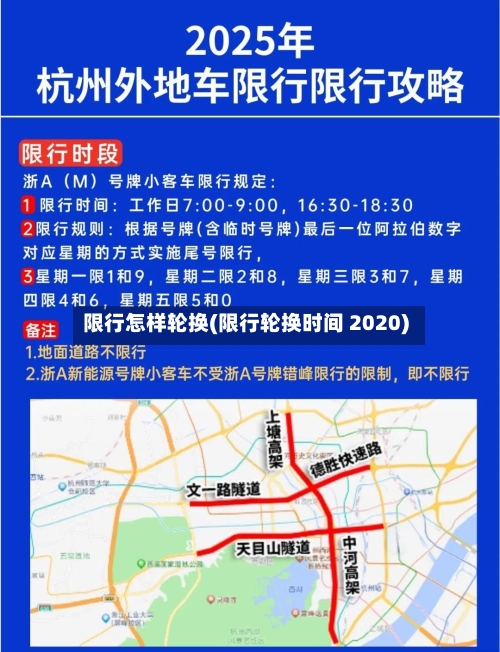 限行怎样轮换(限行轮换时间 2020)