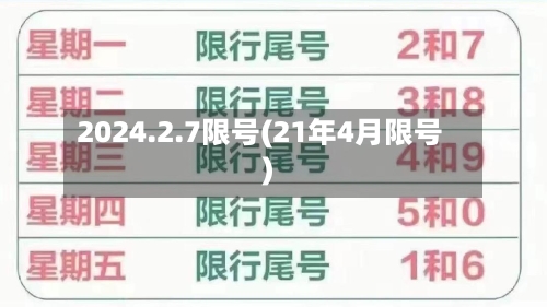 2024.2.7限号(21年4月限号)