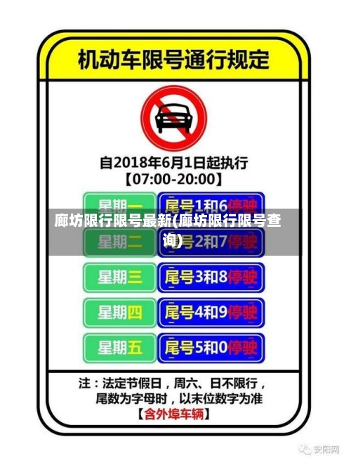 廊坊限行限号最新(廊坊限行限号查询)