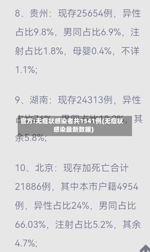 官方:无症状感染者共1541例(无症状感染最新数据)