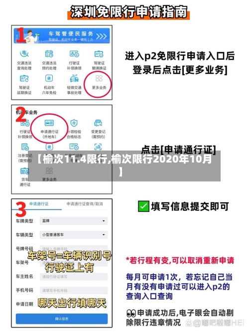 【榆次11.4限行,榆次限行2020年10月】
