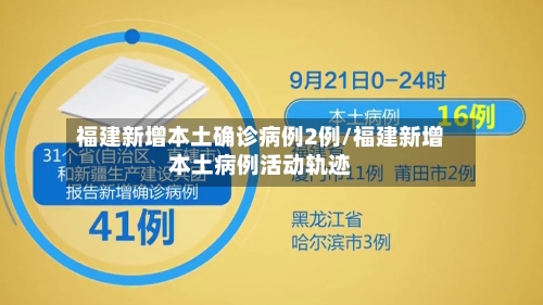 福建新增本土确诊病例2例/福建新增本土病例活动轨迹