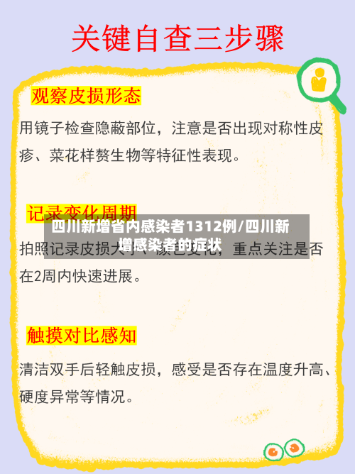 四川新增省内感染者1312例/四川新增感染者的症状-第3张图片