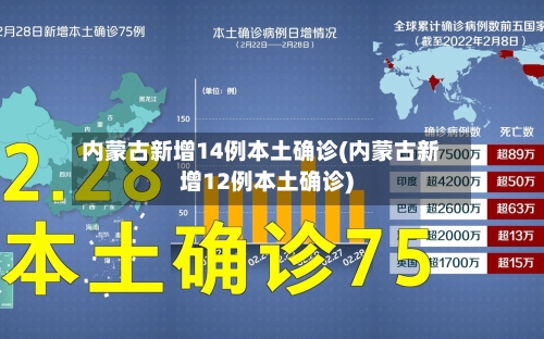 内蒙古新增14例本土确诊(内蒙古新增12例本土确诊)-第2张图片