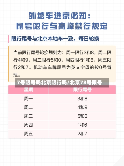 7号限号吗北京限行吗/北京78号限号