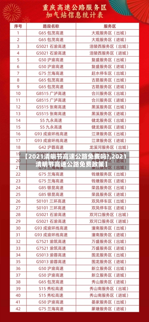 【2021清明节高速公路免费吗?,2021清明节高速公路免费政策】