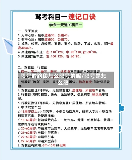 限号的路段怎么限号的呢/限号是怎么限-第2张图片