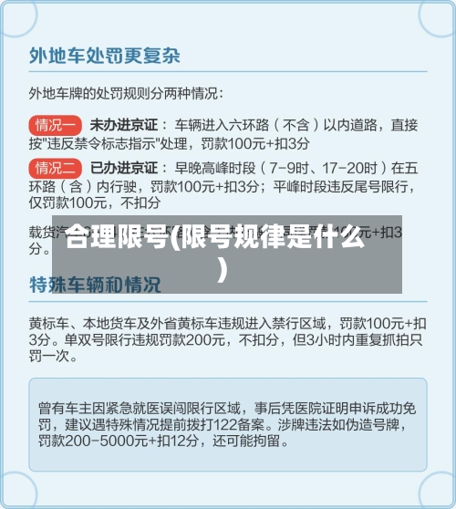 合理限号(限号规律是什么)-第2张图片