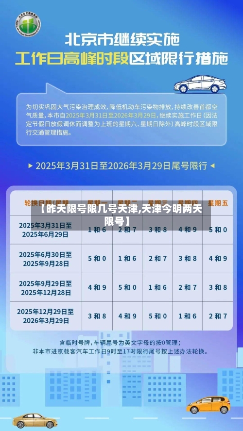 【昨天限号限几号天津,天津今明两天限号】
