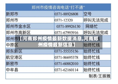 【河南郑州疫情最新数据消息,河南郑州疫情最新信息】-第3张图片