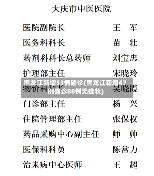 黑龙江新增53例确诊(黑龙江新增47例确诊88例无症状)