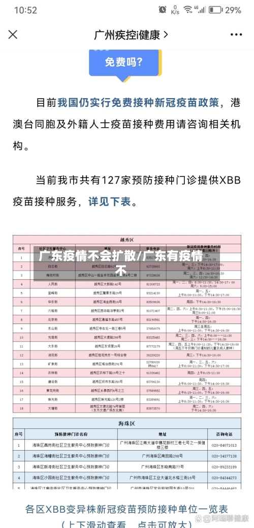 广东疫情不会扩散/广东有疫情不-第3张图片