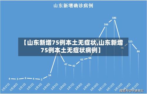 【山东新增75例本土无症状,山东新增75例本土无症状病例】-第3张图片