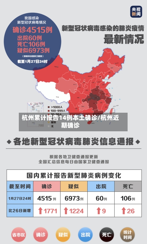 杭州累计报告14例本土确诊/杭州近期确诊-第2张图片